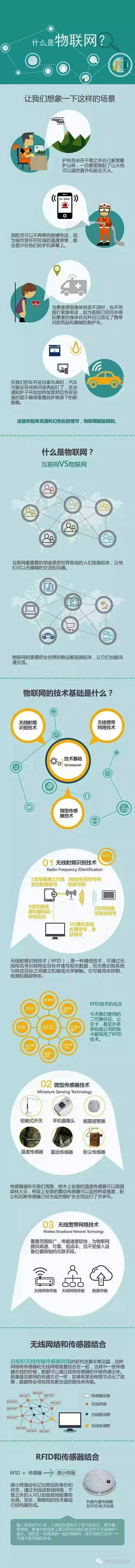 返回搜狐，查看更多